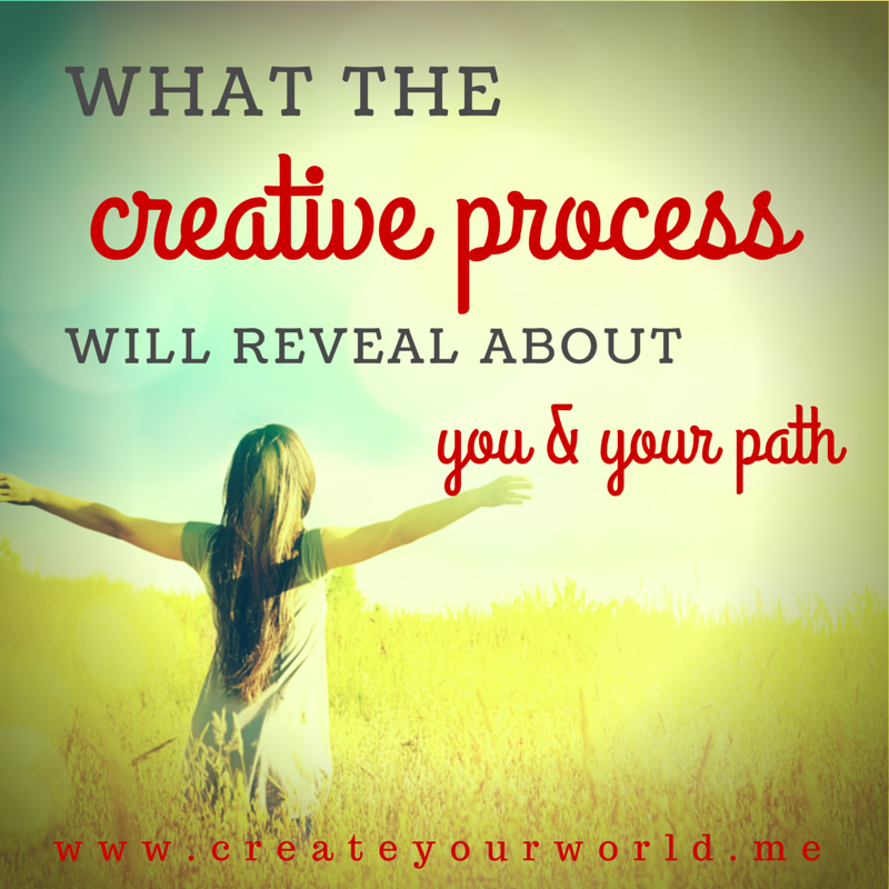 the creative process